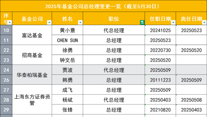澳门彩开奖结果资料查询2025年,美国已“虹吸”他国超600吨黄金,创造力策略实施推广_视频版V11.30